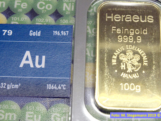 Gold (Au)