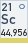 Scandium (Symbol: Sc, Ordnungszahl: 21)