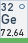 Germanium (Symbol: Ge, Ordnungszahl: 32)