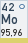 Molybdän (Symbol: Mo, Ordnungszahl: 42)