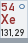 Xenon (Symbol: Xe, Ordnungszahl: 54)