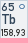 Terbium (Symbol: Tb, Ordnungszahl: 65)