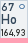 Holmium (Symbol: Ho, Ordnungszahl: 67)