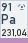 Protactinium (Symbol: Pa, Ordnungszahl: 91)