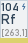 Rutherfordium (Symbol: Rf, Ordnungszahl: 104)
