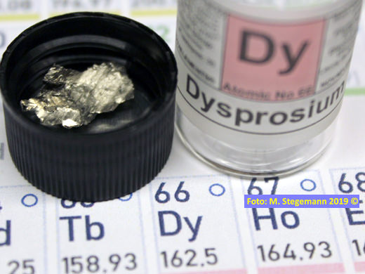 Dysprosium: Foto